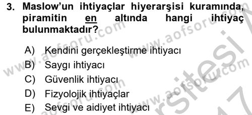 Konut Seçimi ve Düzenlenmesi Dersi 2016 - 2017 Yılı (Vize) Ara Sınav Soruları 3. Soru
