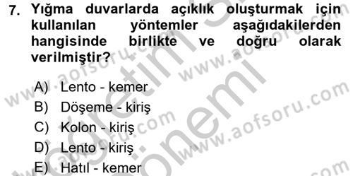Konut Seçimi ve Düzenlenmesi Dersi 2016 - 2017 Yılı (Vize) Ara Sınav Soruları 7. Soru