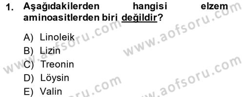 Genel Beslenme Dersi 2014 - 2015 Yılı (Final) Dönem Sonu Sınav Soruları 1. Soru