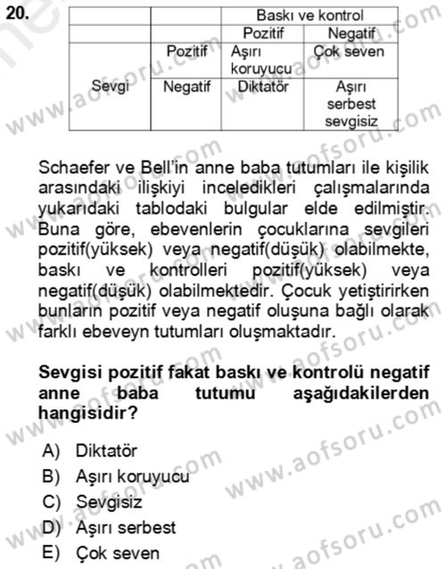Çocuk ve Ergen Bakımı Dersi 2018 - 2019 Yılı (Vize) Ara Sınav Soruları 20. Soru