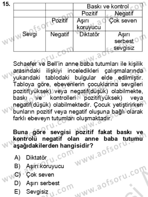 Çocuk ve Ergen Bakımı Dersi 2021 - 2022 Yılı (Vize) Ara Sınav Soruları 15. Soru