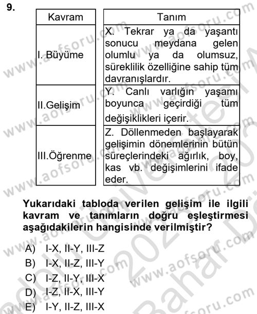 Çocuk ve Ergen Bakımı Dersi 2023 - 2024 Yılı (Vize) Ara Sınav Soruları 9. Soru