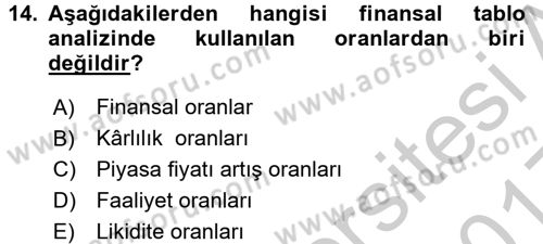 Verimlilik Yönetimi Dersi 2016 - 2017 Yılı 3 Ders Sınav Soruları 14. Soru