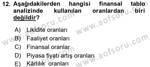 Verimlilik Yönetimi Dersi 2016 - 2017 Yılı (Final) Dönem Sonu Sınav Soruları 12. Soru