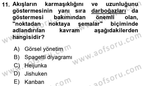 Verimlilik Yönetimi Dersi 2020 - 2021 Yılı Yaz Okulu Sınav Soruları 11. Soru