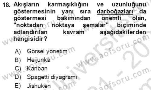 Verimlilik Yönetimi Dersi 2021 - 2022 Yılı (Final) Dönem Sonu Sınav Soruları 18. Soru