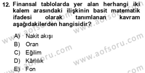 Verimlilik Yönetimi Dersi 2021 - 2022 Yılı Yaz Okulu Sınav Soruları 12. Soru