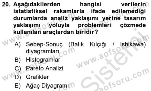 Verimlilik Yönetimi Dersi 2025 - 2026 Yılı (Final) Dönem Sonu Sınav Soruları 20. Soru