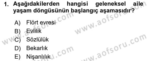 Aile İçi Uyumlu Etkileşim Dersi 2015 - 2016 Yılı (Final) Dönem Sonu Sınav Soruları 1. Soru