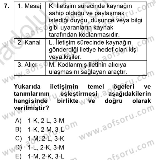 Aile İçi Uyumlu Etkileşim Dersi 2017 - 2018 Yılı (Vize) Ara Sınav Soruları 7. Soru