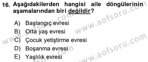 Aile İçi Uyumlu Etkileşim Dersi 2020 - 2021 Yılı Yaz Okulu Sınav Soruları 16. Soru