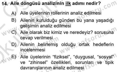 Aile İçi Uyumlu Etkileşim Dersi 2021 - 2022 Yılı Yaz Okulu Sınav Soruları 14. Soru