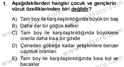 Giysi Seçimi Dersi 2013 - 2014 Yılı (Vize) Ara Sınav Soruları 1. Soru