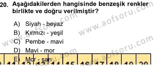 Giysi Seçimi Dersi 2015 - 2016 Yılı (Vize) Ara Sınav Soruları 20. Soru