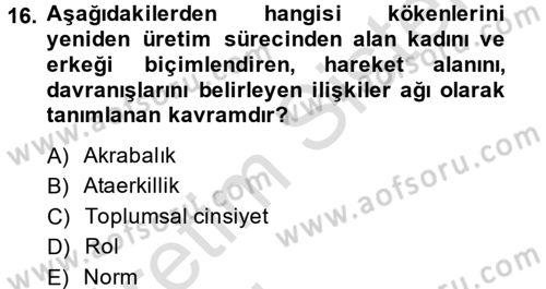 Ev Endüstrisi Dersi 2013 - 2014 Yılı Tek Ders Sınav Soruları 16. Soru