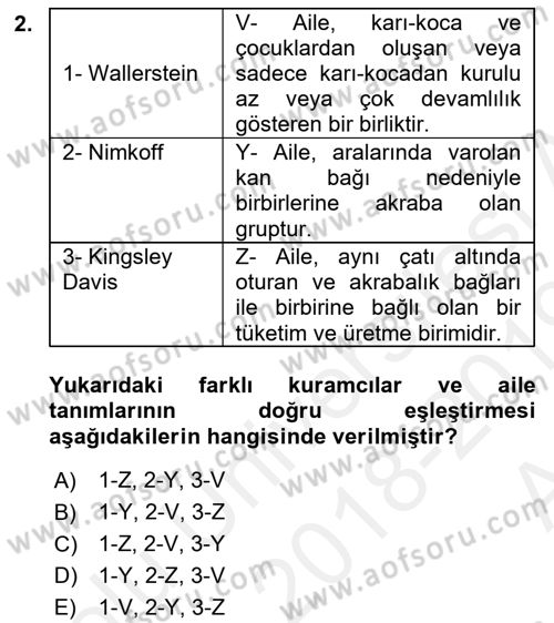 Toplumsal Yaşamda Aile Dersi 2018 - 2019 Yılı (Vize) Ara Sınav Soruları 2. Soru