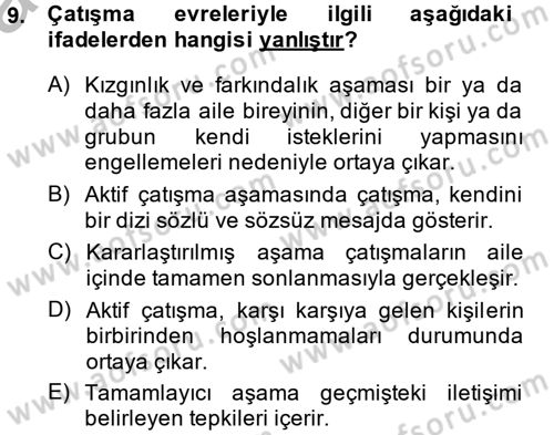 Aile Psikolojisi ve Eğitimi Dersi 2013 - 2014 Yılı (Vize) Ara Sınav Soruları 9. Soru