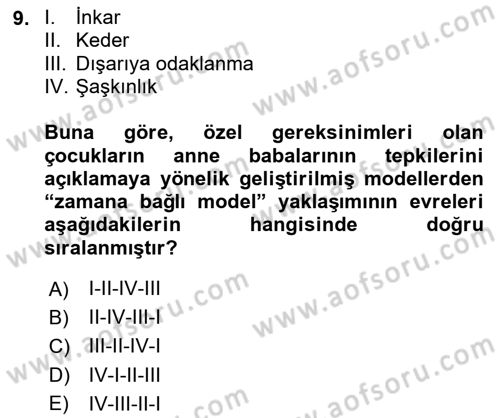 Aile Psikolojisi ve Eğitimi Dersi 2020 - 2021 Yılı Yaz Okulu Sınav Soruları 9. Soru