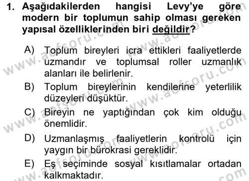 Aile Ekonomisi Dersi 2016 - 2017 Yılı (Vize) Ara Sınav Soruları 1. Soru