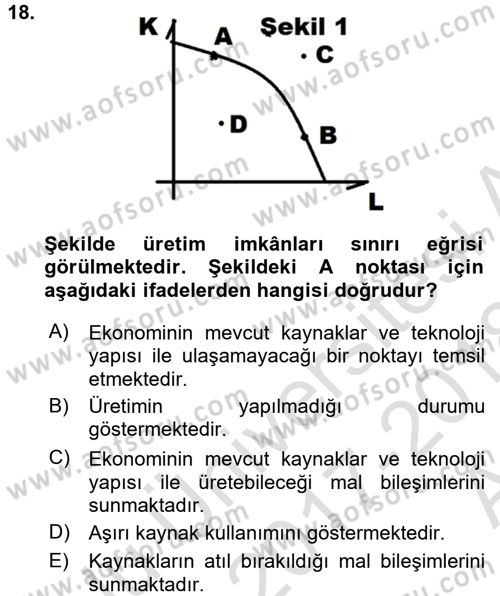 Aile Ekonomisi Dersi 2017 - 2018 Yılı (Vize) Ara Sınav Soruları 18. Soru