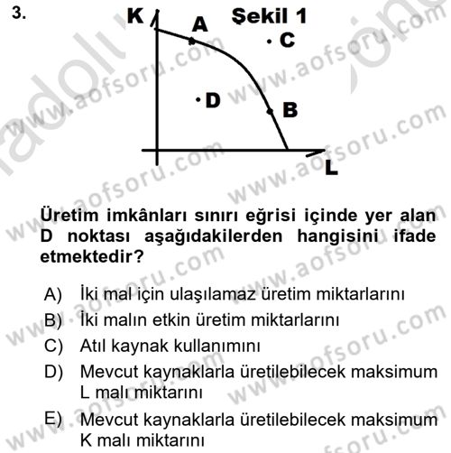Aile Ekonomisi Dersi 2019 - 2020 Yılı (Final) Dönem Sonu Sınav Soruları 3. Soru