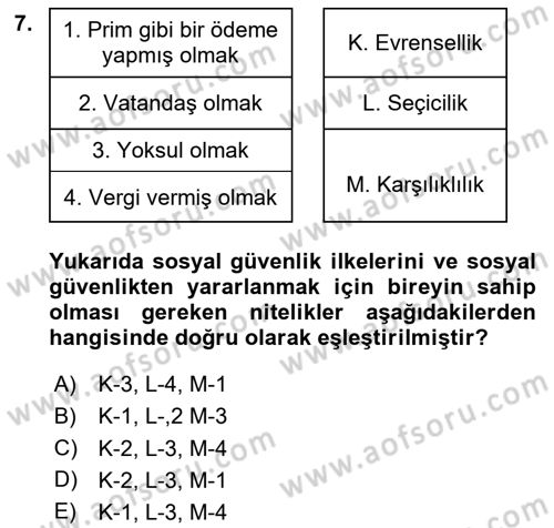 Aile Ekonomisi Dersi 2019 - 2020 Yılı (Final) Dönem Sonu Sınav Soruları 7. Soru