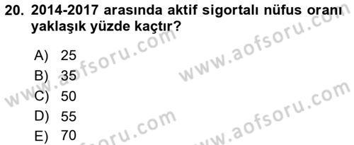 Aile Ekonomisi Dersi 2020 - 2021 Yılı Yaz Okulu Sınav Soruları 20. Soru