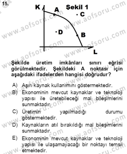 Aile Ekonomisi Dersi 2021 - 2022 Yılı (Vize) Ara Sınav Soruları 15. Soru