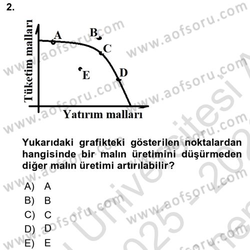 Aile Ekonomisi Dersi 2025 - 2026 Yılı (Final) Dönem Sonu Sınav Soruları 2. Soru