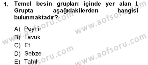 Yiyecek Üretim Temelleri Dersi 2014 - 2015 Yılı Tek Ders Sınav Soruları 1. Soru