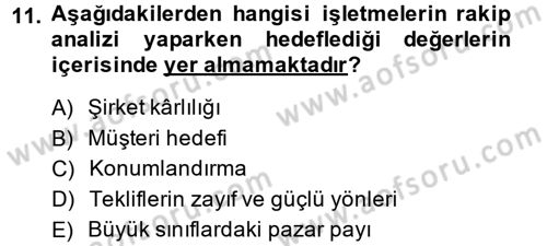 Moda Tasarım Dersi 2013 - 2014 Yılı (Final) Dönem Sonu Sınav Soruları 11. Soru