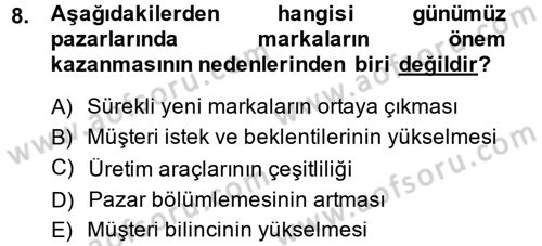 Moda Tasarım Dersi 2013 - 2014 Yılı (Final) Dönem Sonu Sınav Soruları 8. Soru