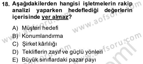 Moda Tasarım Dersi 2013 - 2014 Yılı Tek Ders Sınav Soruları 18. Soru