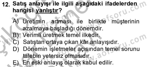 Moda Tasarım Dersi 2014 - 2015 Yılı (Final) Dönem Sonu Sınav Soruları 12. Soru