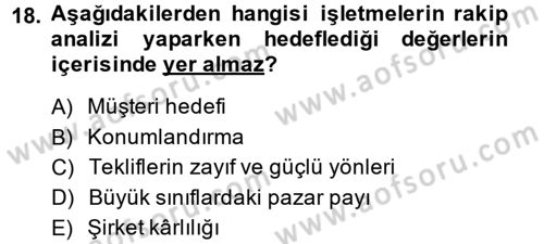 Moda Tasarım Dersi 2014 - 2015 Yılı (Final) Dönem Sonu Sınav Soruları 18. Soru