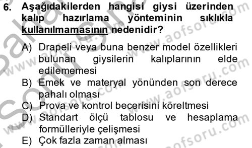 Moda Tasarım Dersi 2014 - 2015 Yılı (Final) Dönem Sonu Sınav Soruları 6. Soru