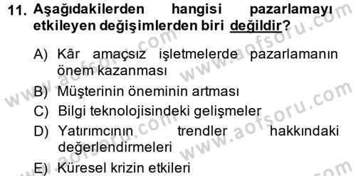 Moda Tasarım Dersi 2014 - 2015 Yılı Tek Ders Sınav Soruları 11. Soru