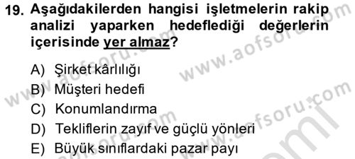 Moda Tasarım Dersi 2014 - 2015 Yılı Tek Ders Sınav Soruları 19. Soru