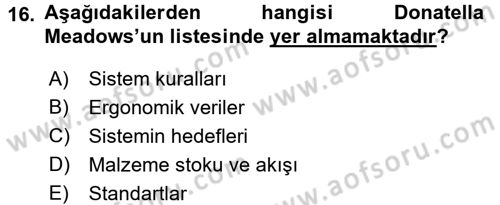 Moda Tasarım Dersi 2015 - 2016 Yılı Tek Ders Sınav Soruları 16. Soru