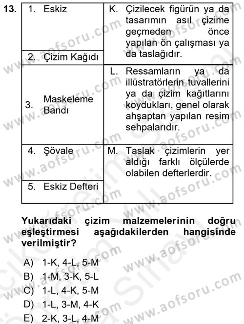 Moda Tasarım Dersi 2017 - 2018 Yılı (Vize) Ara Sınav Soruları 13. Soru