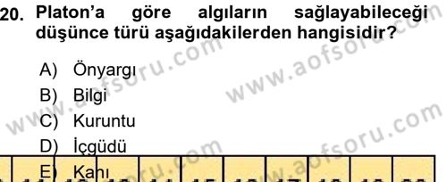 Epistemoloji Dersi Ara Sınavı Deneme Sınav Soruları 20. Soru