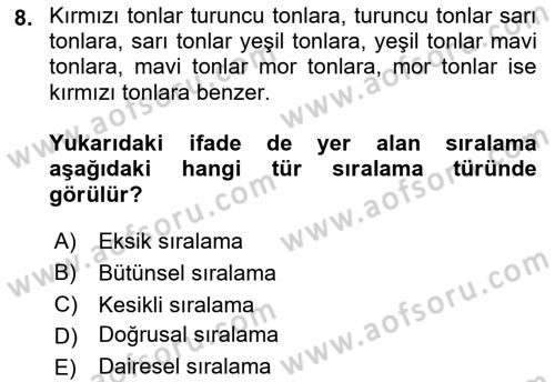 Bilim Felsefesi Dersi 2021 - 2022 Yılı (Vize) Ara Sınav Soruları 8. Soru