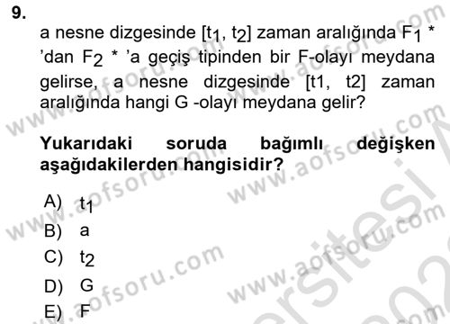 Bilim Felsefesi Dersi 2021 - 2022 Yılı (Vize) Ara Sınav Soruları 9. Soru