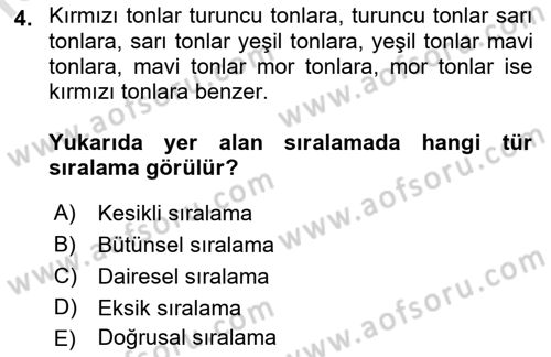 Bilim Felsefesi Dersi 2021 - 2022 Yılı Yaz Okulu Sınav Soruları 4. Soru
