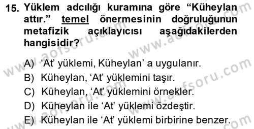 Metafizik Dersi 2014 - 2015 Yılı (Vize) Ara Sınav Soruları 15. Soru