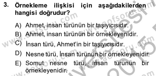 Metafizik Dersi 2014 - 2015 Yılı (Vize) Ara Sınav Soruları 3. Soru