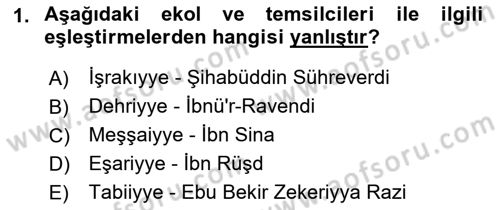 Ortaçağ Felsefesi 2 Dersi 2016 - 2017 Yılı (Vize) Ara Sınav Soruları 1. Soru
