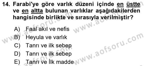 Ortaçağ Felsefesi 2 Dersi 2023 - 2024 Yılı (Vize) Ara Sınav Soruları 14. Soru