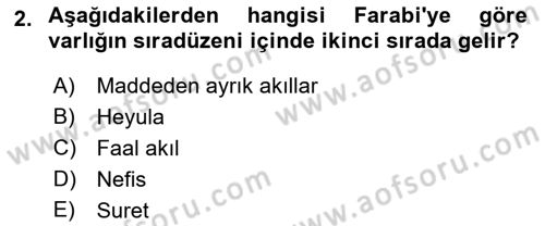 Ortaçağ Felsefesi 2 Dersi 2023 - 2024 Yılı (Vize) Ara Sınav Soruları 2. Soru
