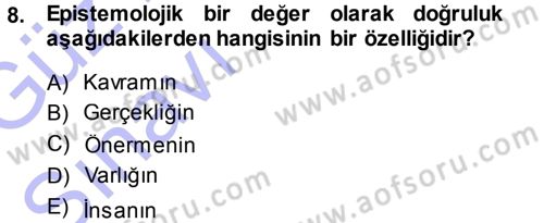 Felsefe Dersi 2013 - 2014 Yılı (Vize) Ara Sınav Soruları 8. Soru